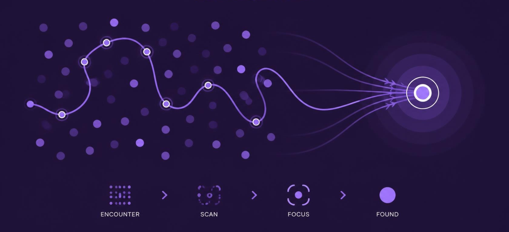 Illustration for visuel search